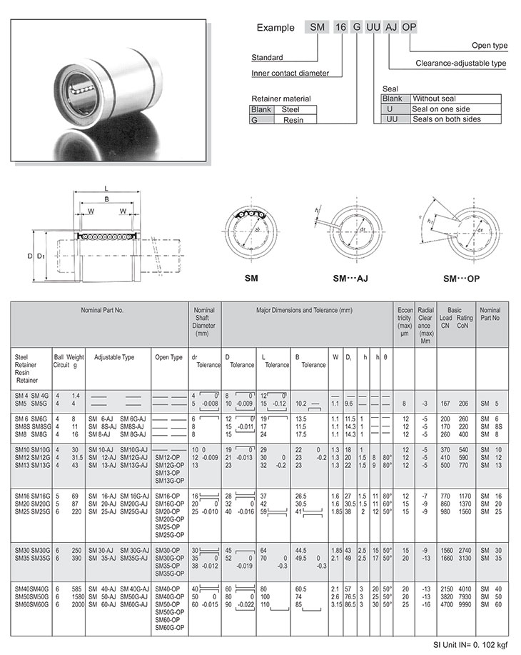 Bearing